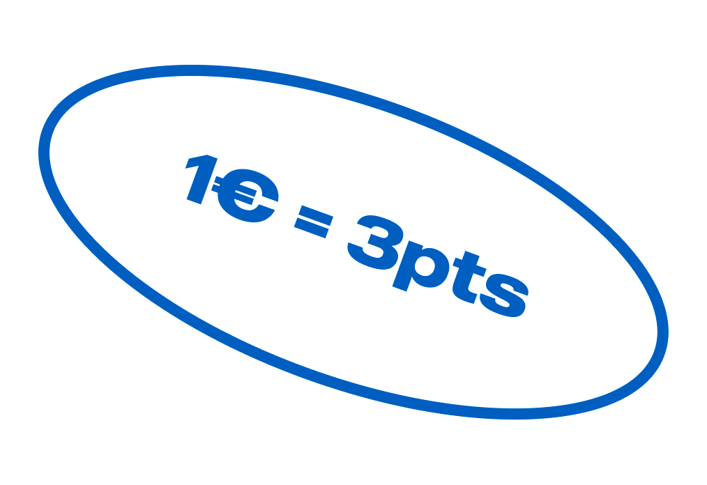KOZY - gif points